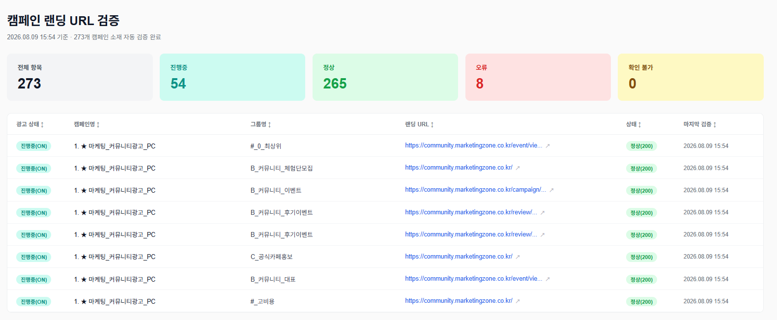 대시보드 미리보기