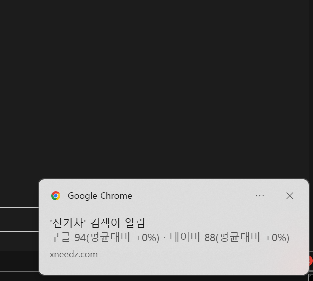GA 변화율 알림 미리보기